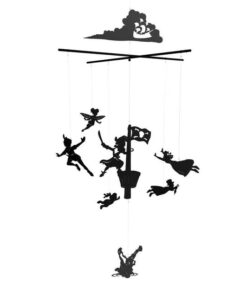 Mobile Inspiration fee